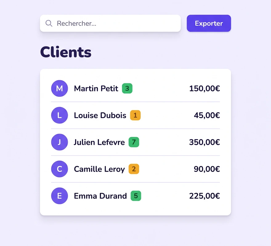 Photo écran base client